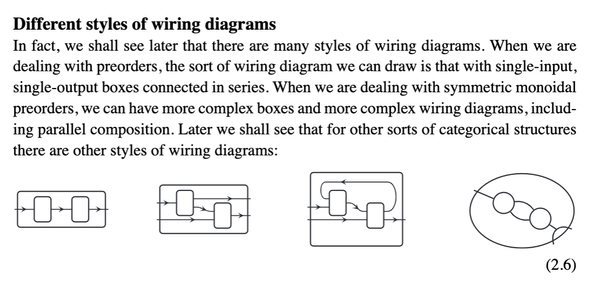 invitation-to-applied-theory-different-styles.png